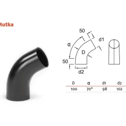 Outlet Sadevesijärjestelmä puolipyöreä: mutka pyöreä, ø100mm, 70°, eri värejä Rännit|Rännit