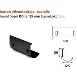 Best Sadevesijärjestelmä puolipyöreä: kourun ylimenosuoja, suora, eri värejä Rännit|Rännit