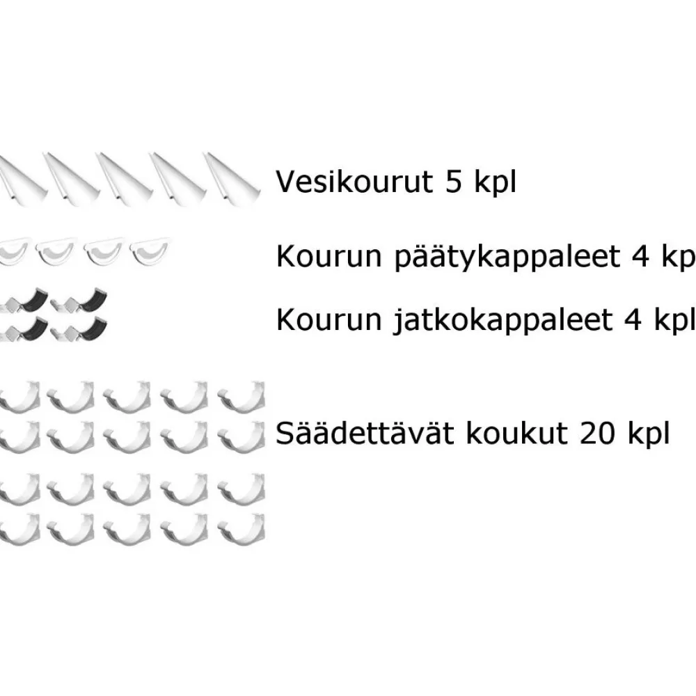 New Sadevesijärjestelmä puolipyöreä: kourupaketti 15 m ø125 mm Rännit|Rännit