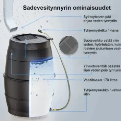 Sale Sadevesitynnyri 170l Sadevesitynnyrit