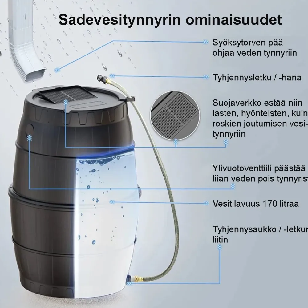 Sale Sadevesitynnyri 170l Sadevesitynnyrit