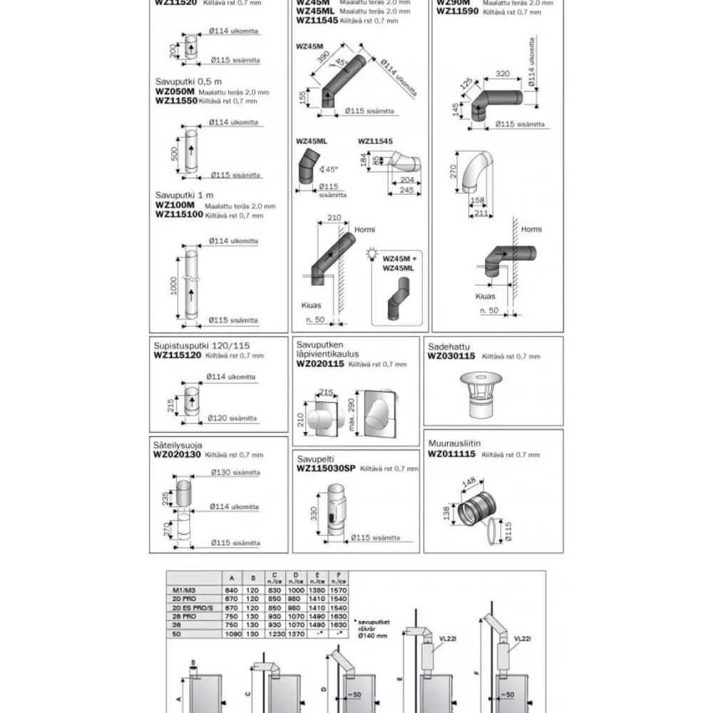 Discount Savuputki/hormi 0,5 m/115 mm Musta Valmispiiput|Saunan Savupiiput