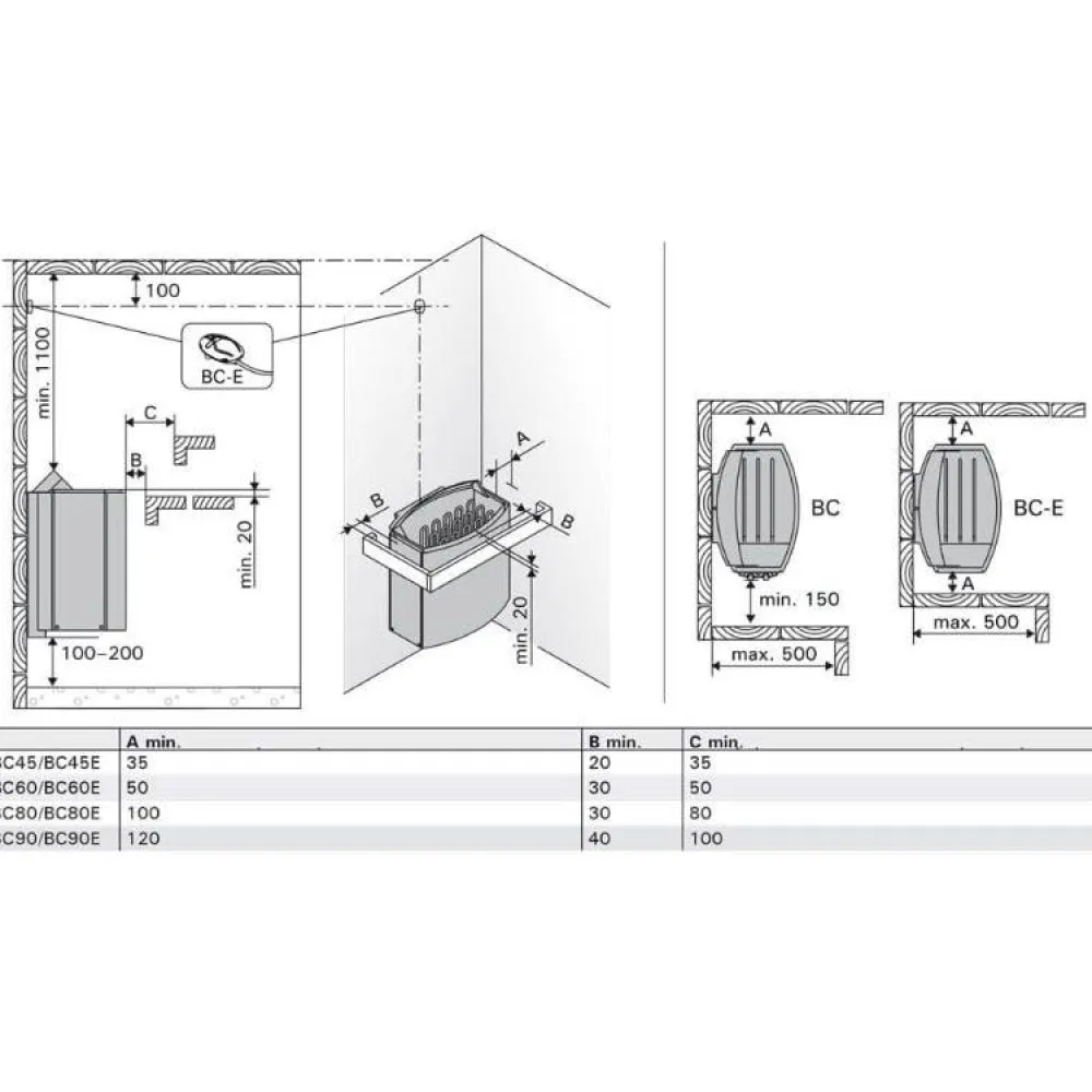 Clearance Sähkökiuas Vega BC80 8 kW 7-12 m³ kiinteä ohjaus Harvia-Kiukaat