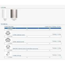 Sisäkulmapala sisäkulmalistaan alumiini i-210a, 10mm, eri värejä*Euroshrink Outlet