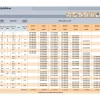Solukumieriste Armaflex XG putkieriste 9mm / 35mm putkelle*Armacell Hot