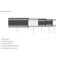 Sulanapitokaapeli T-18 18W/m*Ebeco New