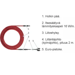 Sulanapitokaapeli HE-TS, 16 W/m, eri kokoja*Grand Meyer Hot