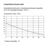 Sulanapitokaapeli itsesäätyvä UHC‑25, 25 W/m, 100m, musta*Grand Meyer Discount