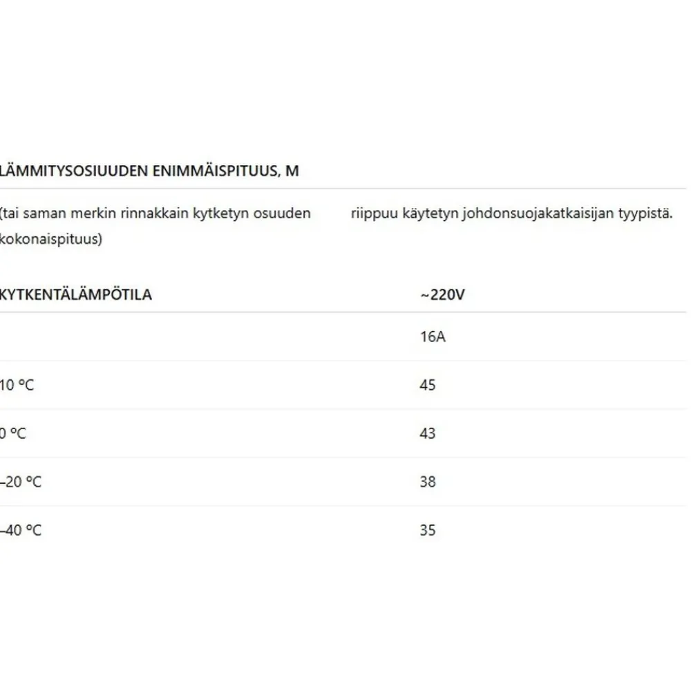 Sulanapitokaapeli itsesäätyvä UHC‑40, 40 W/m, 100m, musta*Grand Meyer Sale