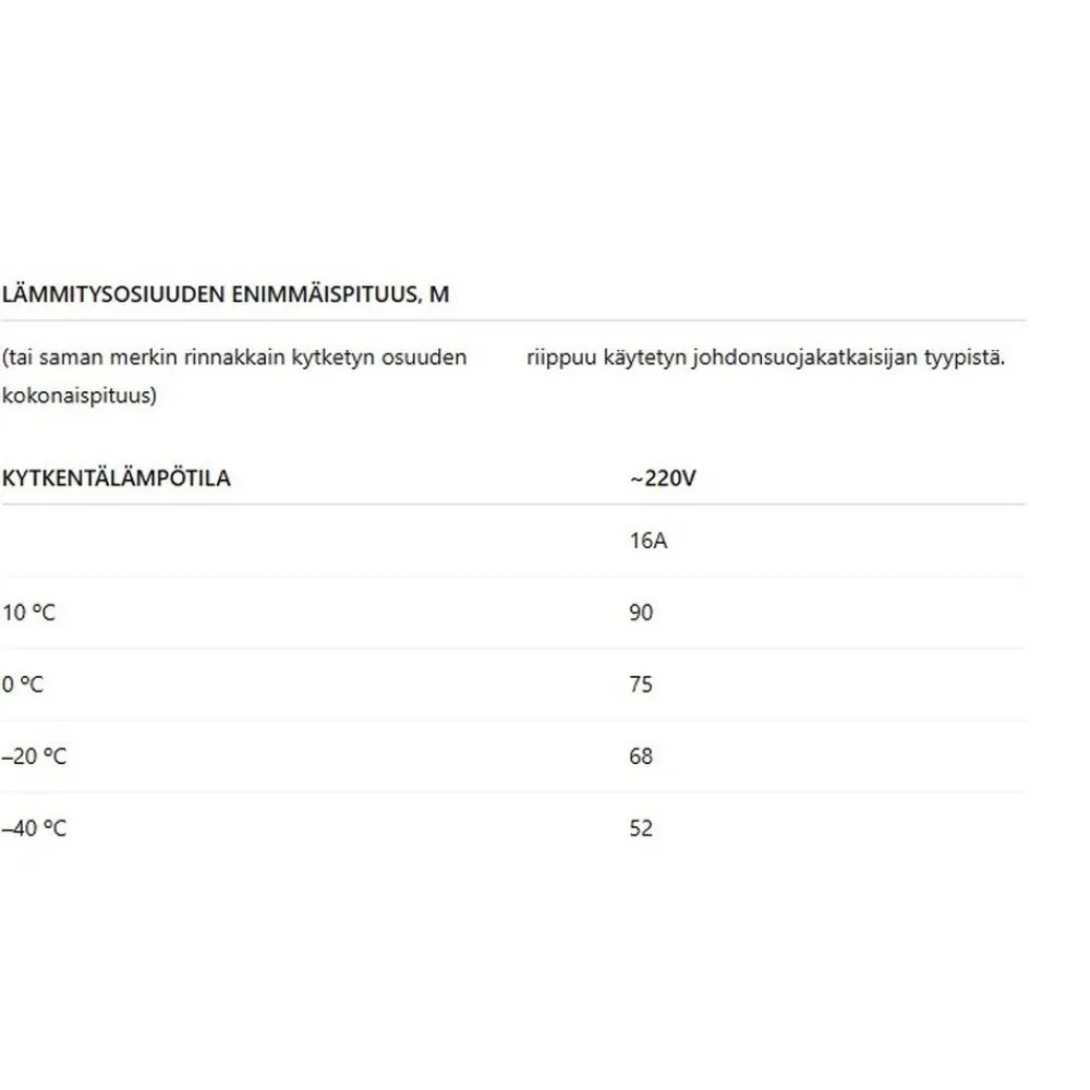 Sulanapitokaapeli itsesäätyvä PHC‑20, 20 W/m, 100m, ruskea*Grand Meyer Online