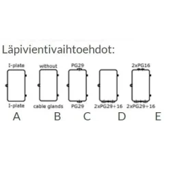 Talovarokekotelo TAV 325CU IP67*Selcast Discount