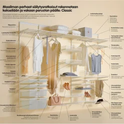 Online Tankopidin lankahyllyn kannattimeen Classic 35x43x77 mm valkoinen Säilytysjärjestelmät