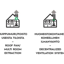 Tehostusventtiilisarja mV-125*Savo