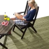 Sale Terassilauta 28x95x4200mm, kestopuu, AB, vihreä Terassilaudat|Puutavara