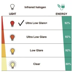 Terassilämmitin Eco High-line Cone pöydän alle 1200W musta*HEAT1 Discount