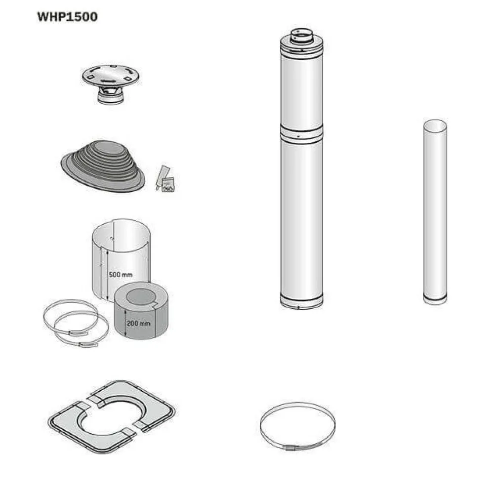 Teräspiippu 1500 mm musta*Harvia Online