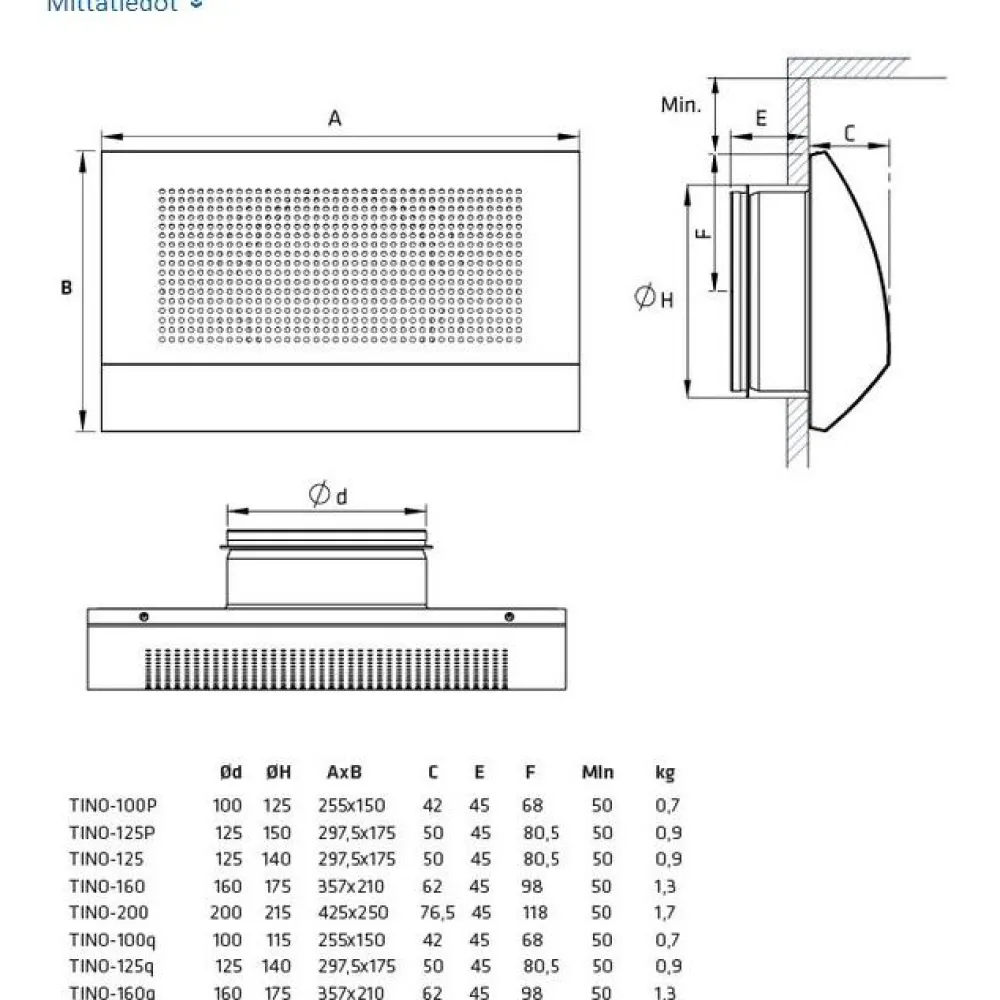 Tuloilmaventtiili TINO-P 100*Climecon New