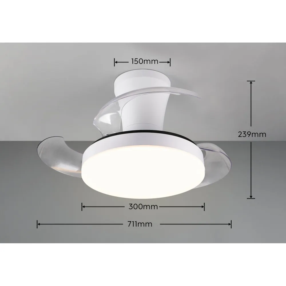 Tuuletinvalaisin LED Tampere valkoinen*Trio Outlet