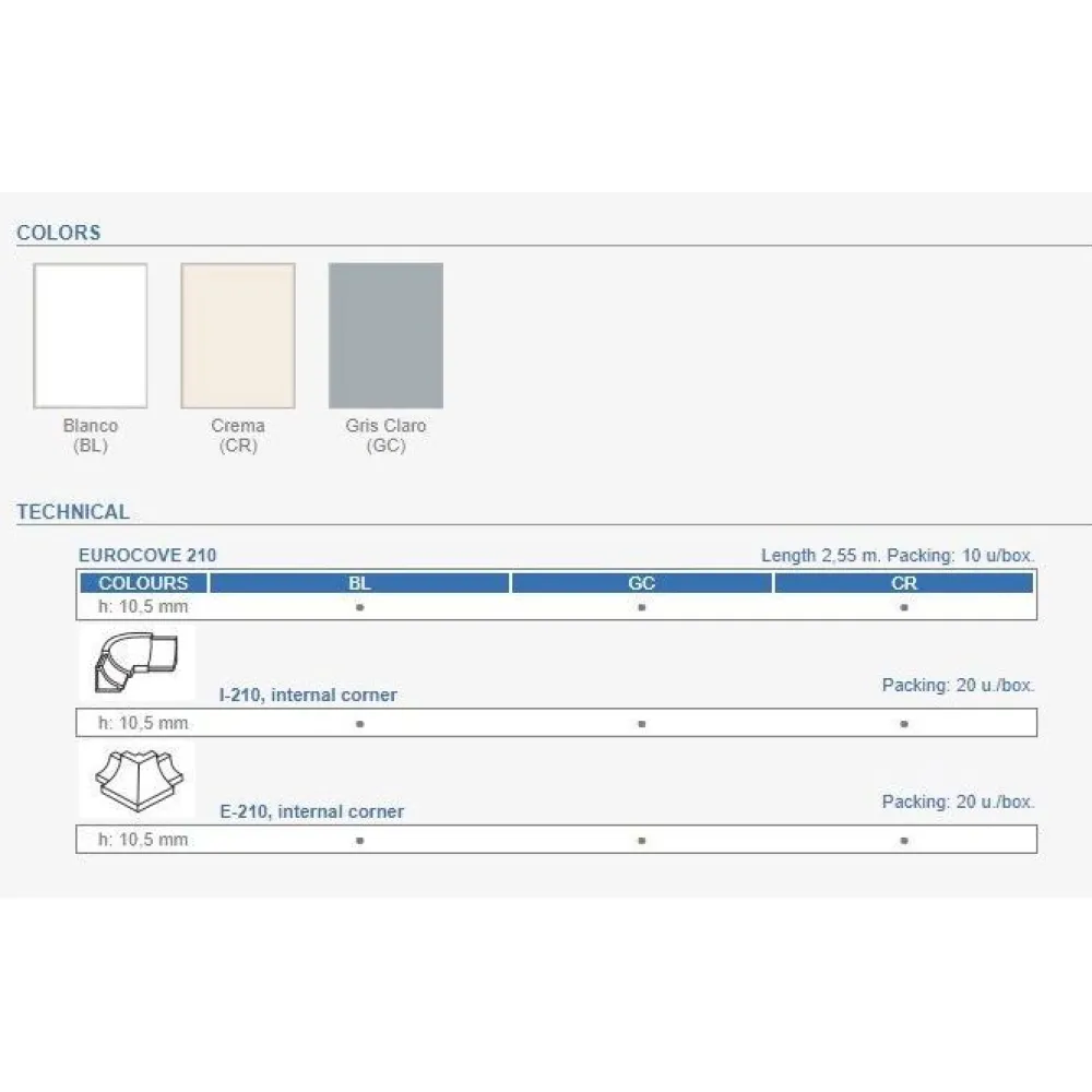 Ulkokulmapala sisäkulmalistaan pvc e-210, 10mm, valkoinen*Euroshrink Clearance