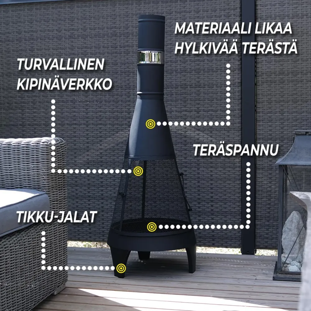 Ulkotulisija Pihatakka 126cm*Limousin New