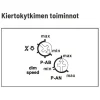 Valonsäädin/painikehimmennin EUD61NPL-230V ilman N-johdinta*Eltako New