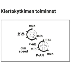 Valonsäädin/painikehimmennin EUD61NPL-230V ilman N-johdinta*Eltako New