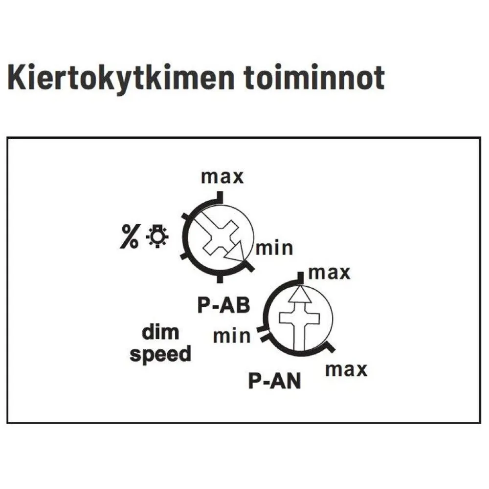 Valonsäädin/painikehimmennin EUD61NPL-230V ilman N-johdinta*Eltako New