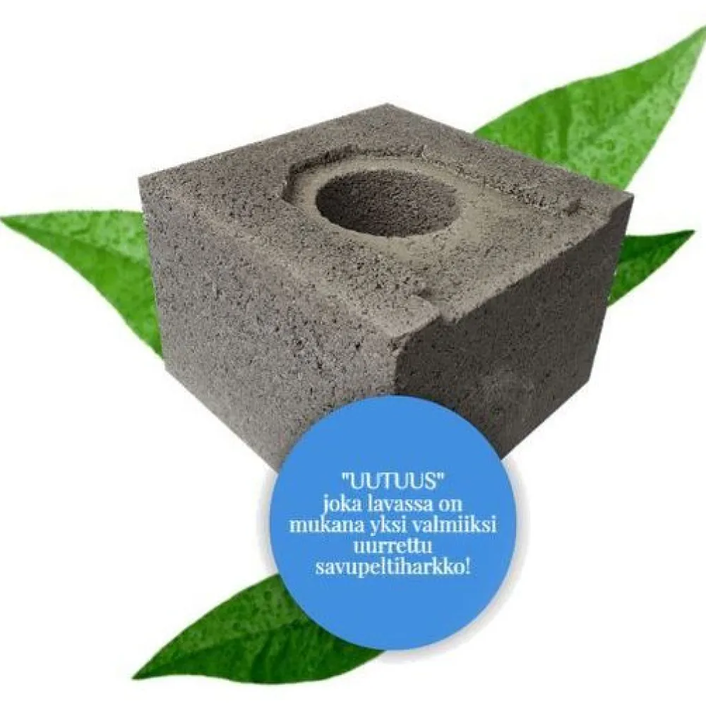 Varaava tuplahormi valmispiippu Tupla Ø 150+150 mm*Watti Hot