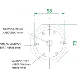 Clearance Vastussauva Effekt 30PI  230/400v 235mm Lämmityslaitteiden Varusteet