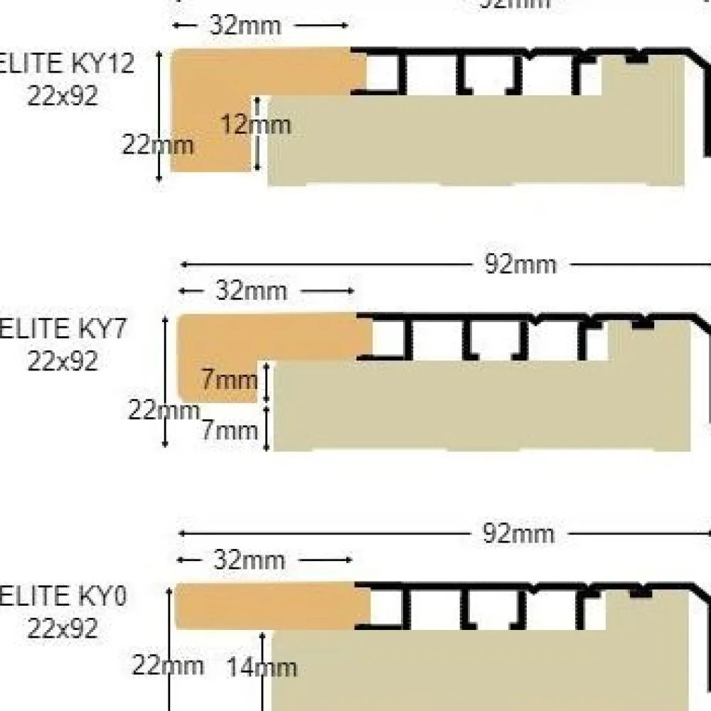 Vedeneristekynnys Elite, 22x92x1010mm M10, tammilakattu, eri kyntekorkoja*Panelia Woods Best