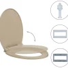 WC-istuimen kansi pehmeästi sulkeutuva beige soikea*FinePRICE Discount